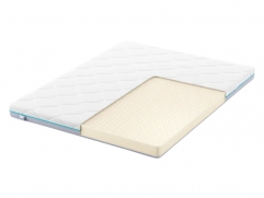 Идеальная адаптация к контурам тела